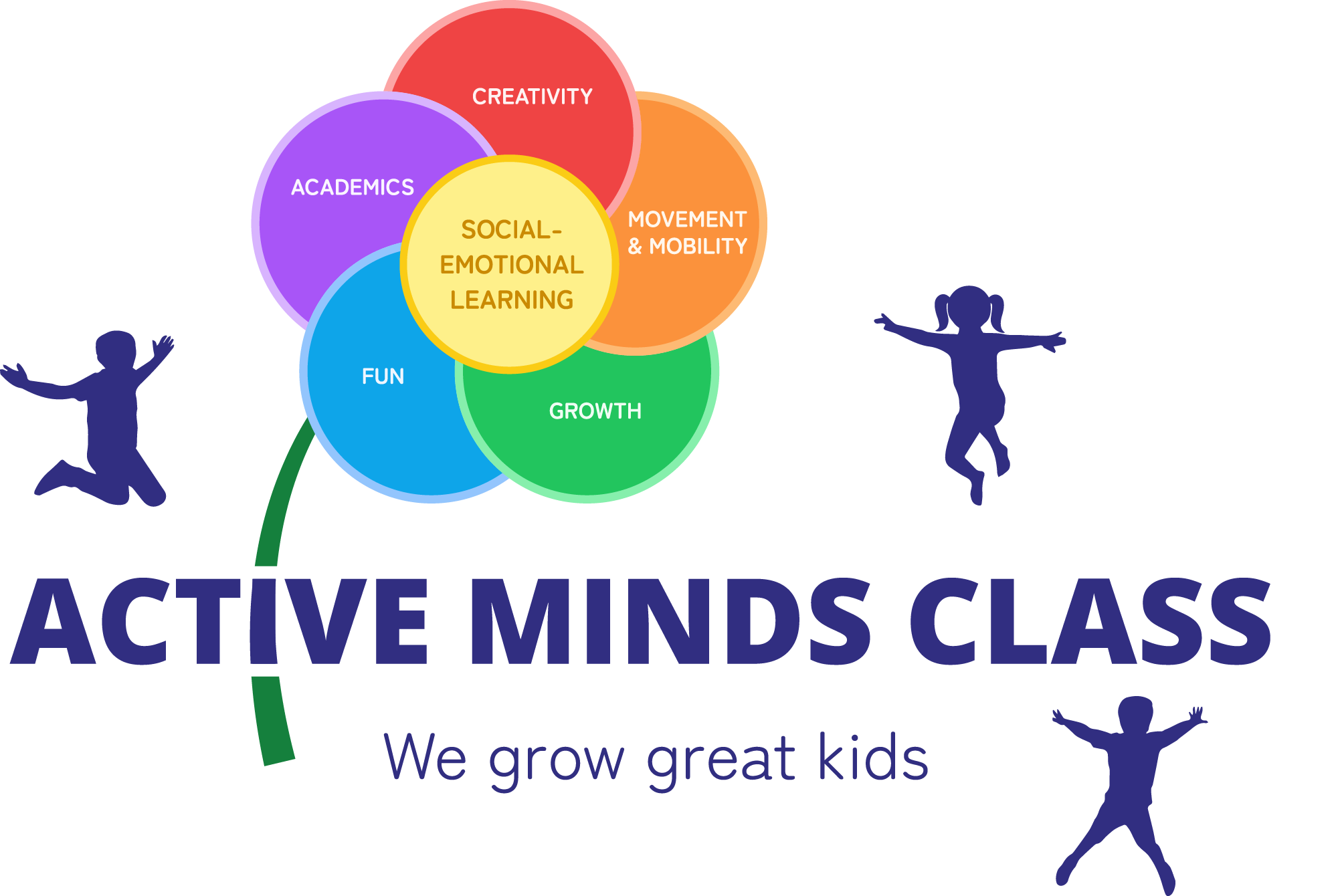 The Active Minds Class flower logo and title